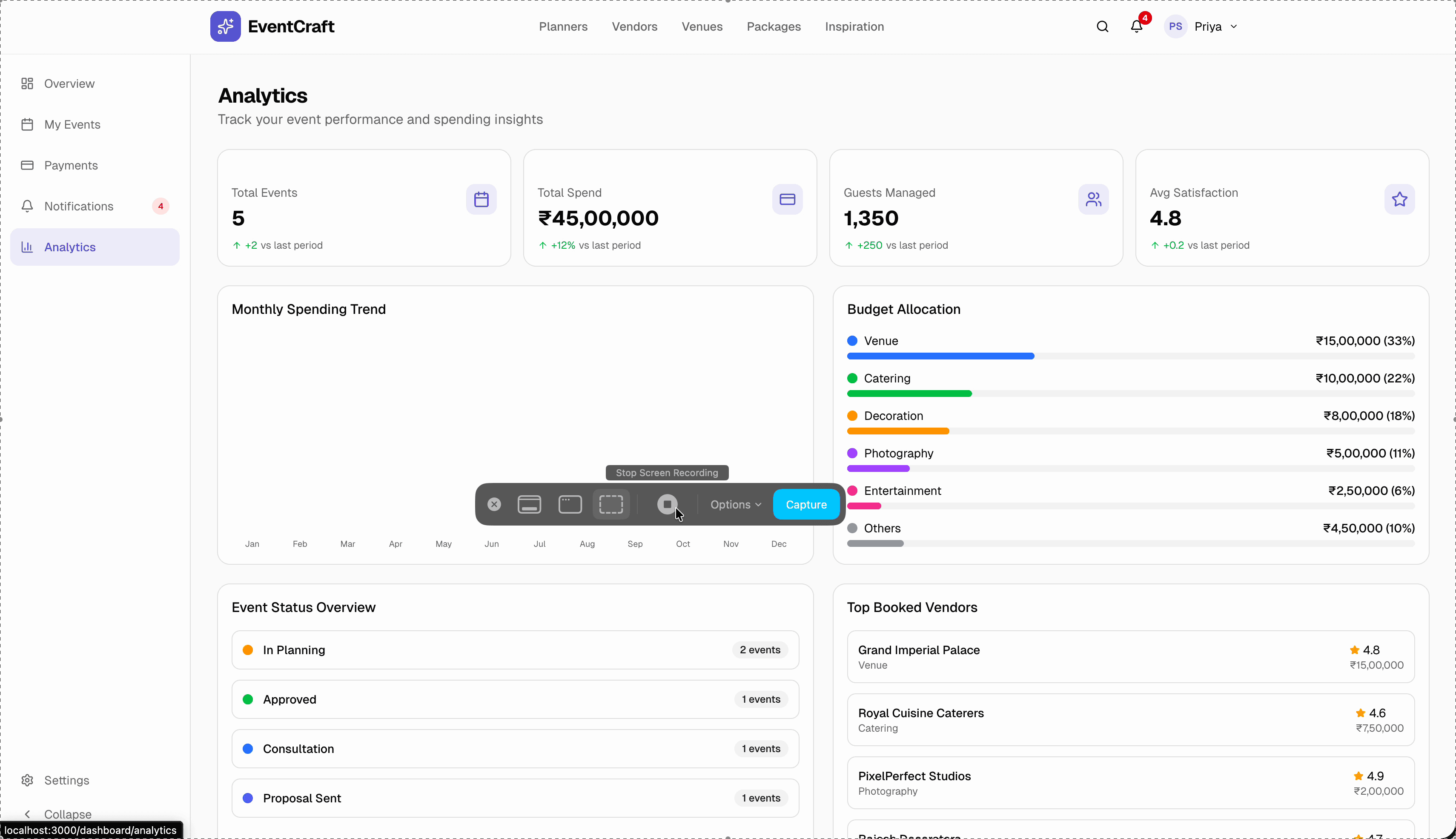 EventCraft analytics — spending trends, budget allocation, event status, and top booked vendors