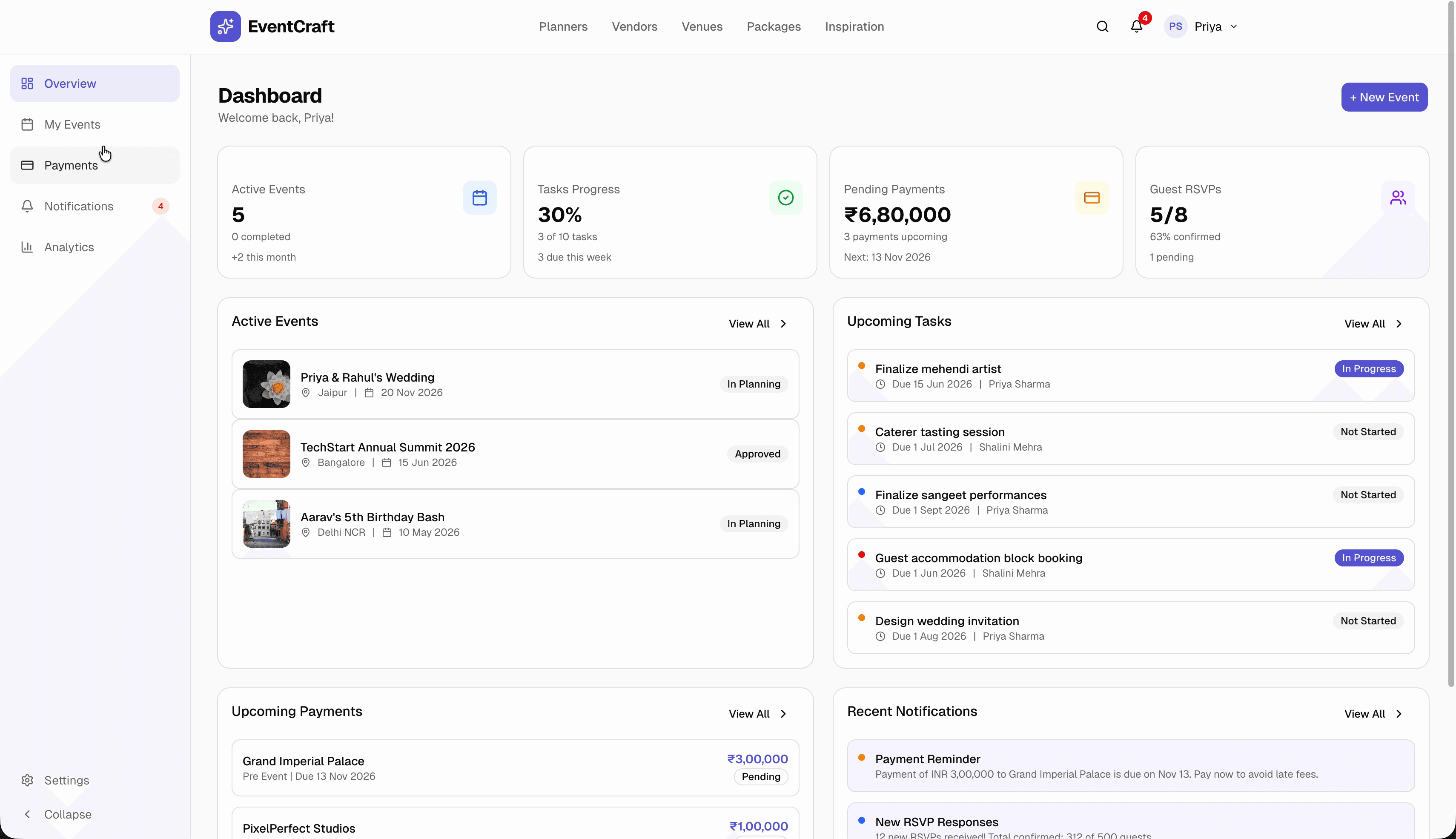 EventCraft planner dashboard — active events, task progress, pending payments, guest RSVPs, and notifications