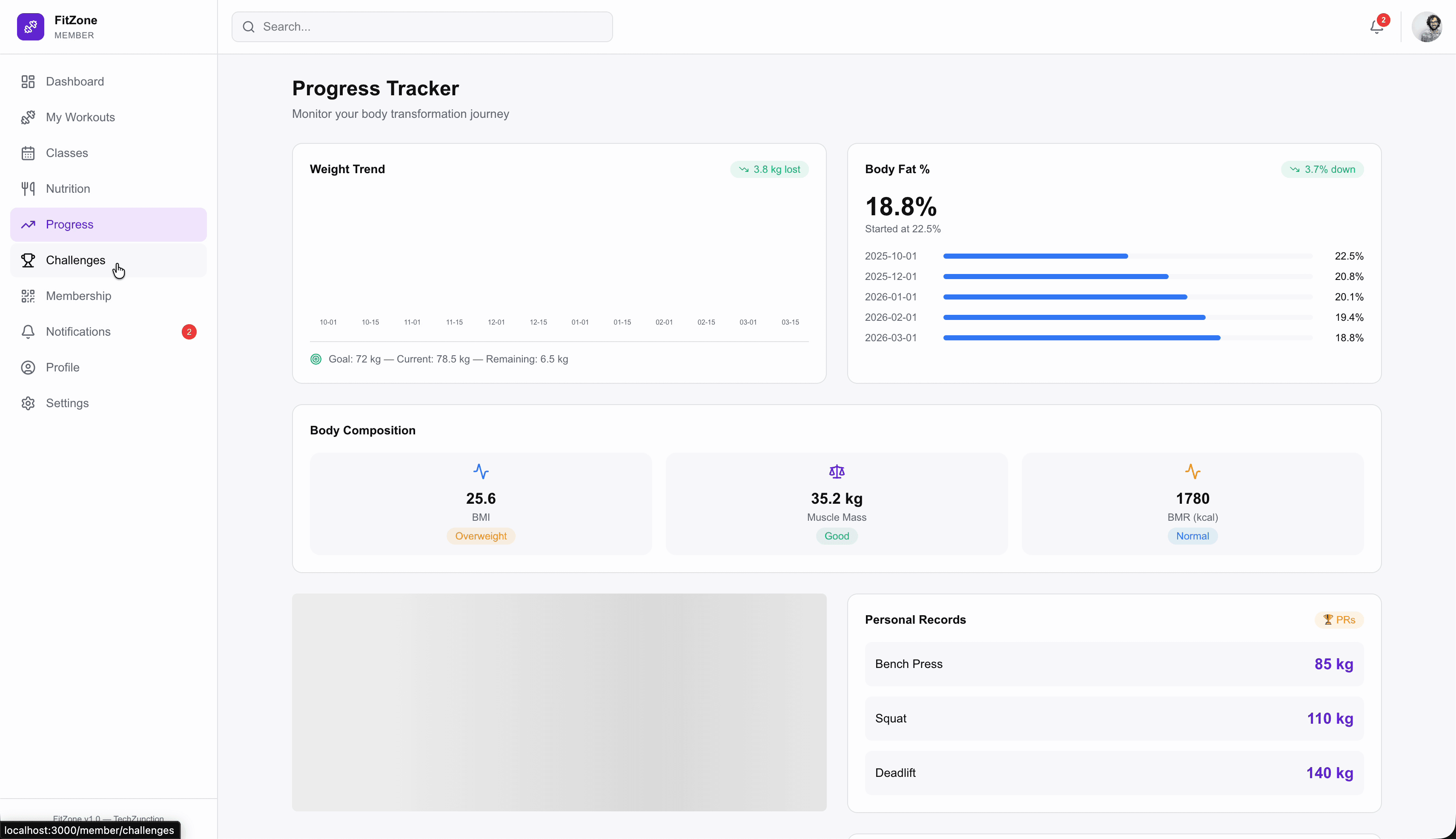 FitZone progress — weight trend, body fat %, body composition, and personal records