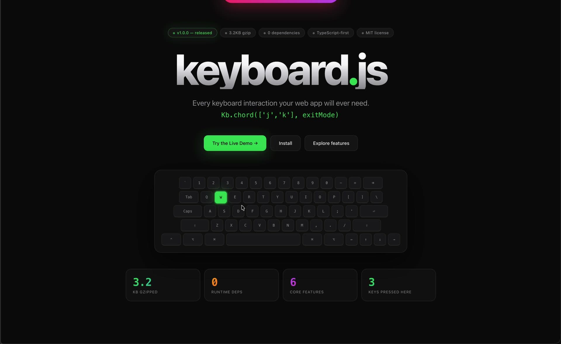 keyboard.js hero — live keyboard visualizer with v1.0.0 · 3.2KB gzip · 0 dependencies · TypeScript-first · MIT license badges and Try the Live Demo CTA