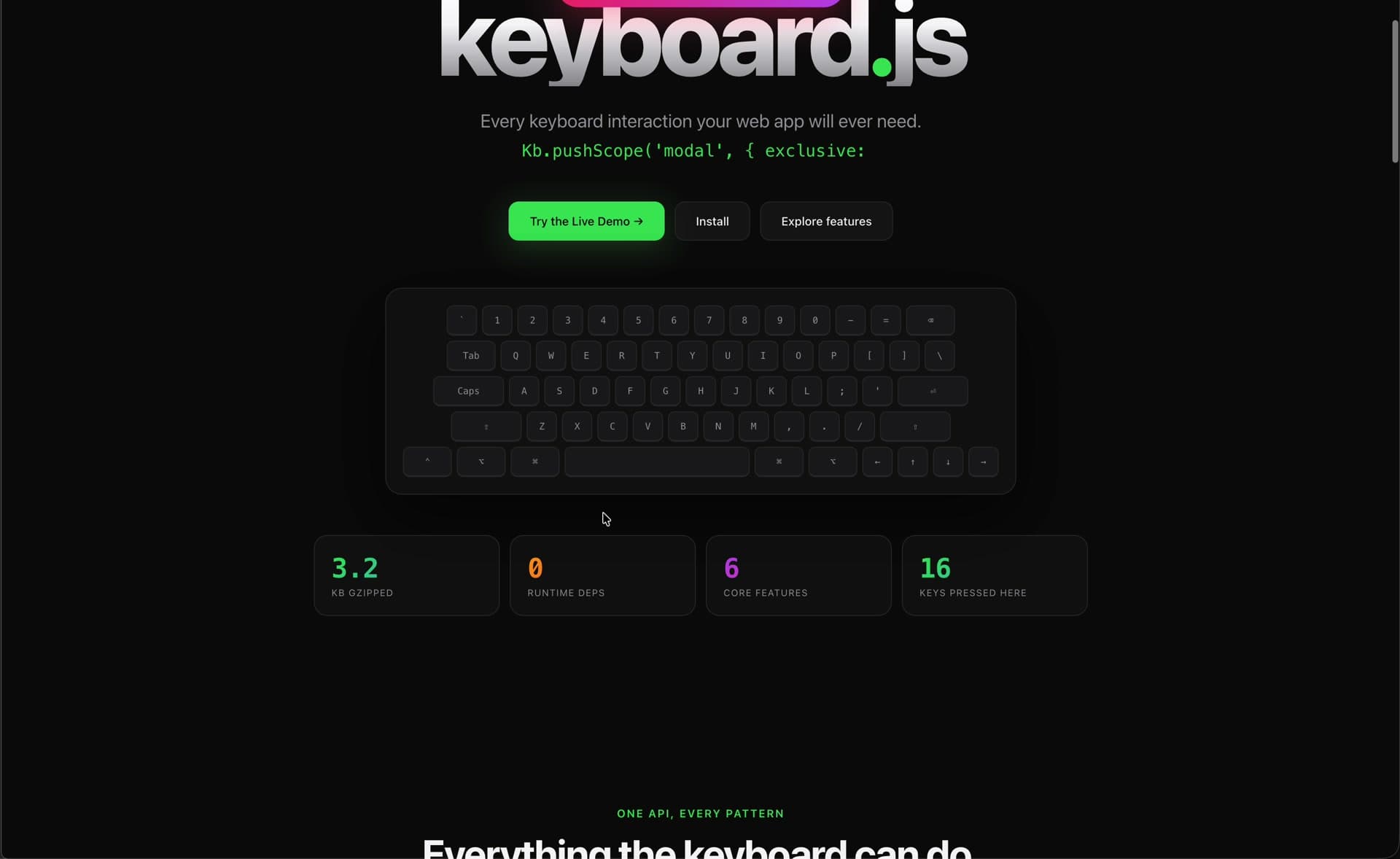 keyboard.js stats grid — 3.2 KB gzipped, 0 runtime deps, 6 core features, keys-pressed counter with full QWERTY keyboard visualization