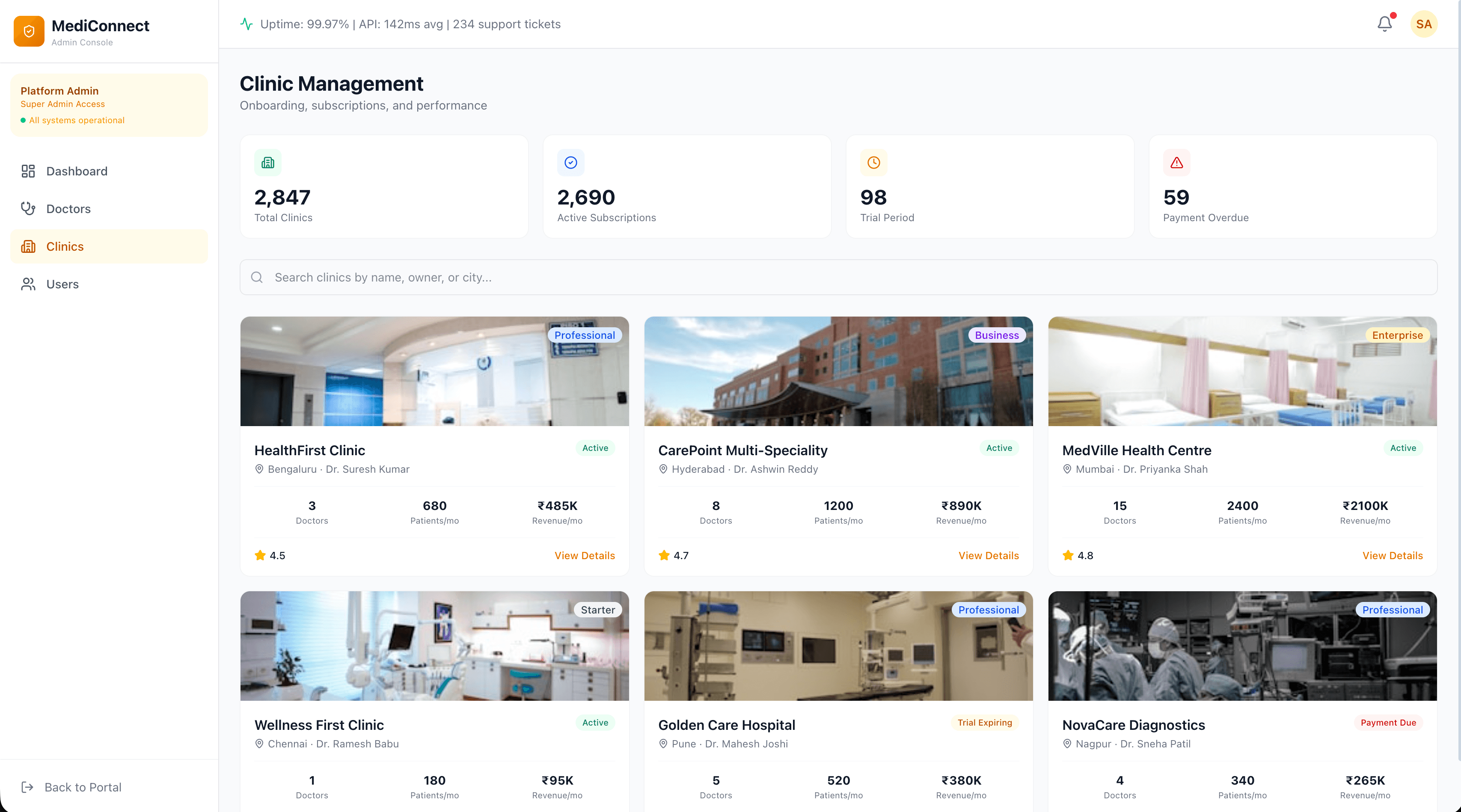 MediConnect admin clinics — clinic onboarding, verification status, subscription plans, and branch management