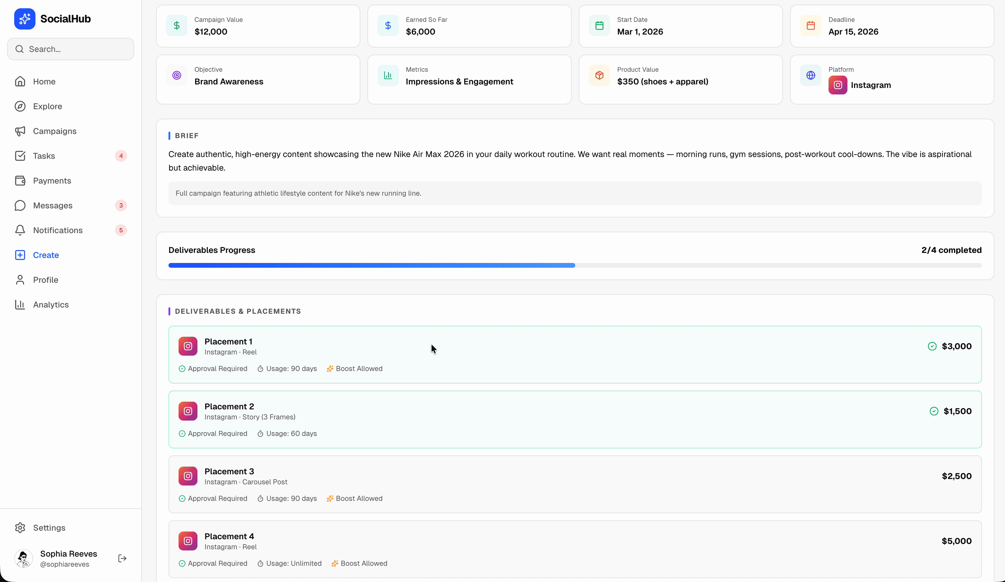 SocialHub campaign — $12K Nike deal with brief, deliverables progress, 4 Instagram placements