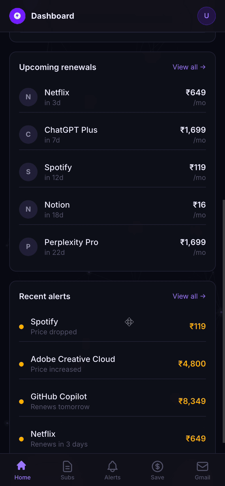 SubRadar upcoming renewals — Netflix ₹649, ChatGPT Plus ₹1,699, Spotify ₹119, Notion ₹16, Perplexity Pro ₹1,699 with renewal dates