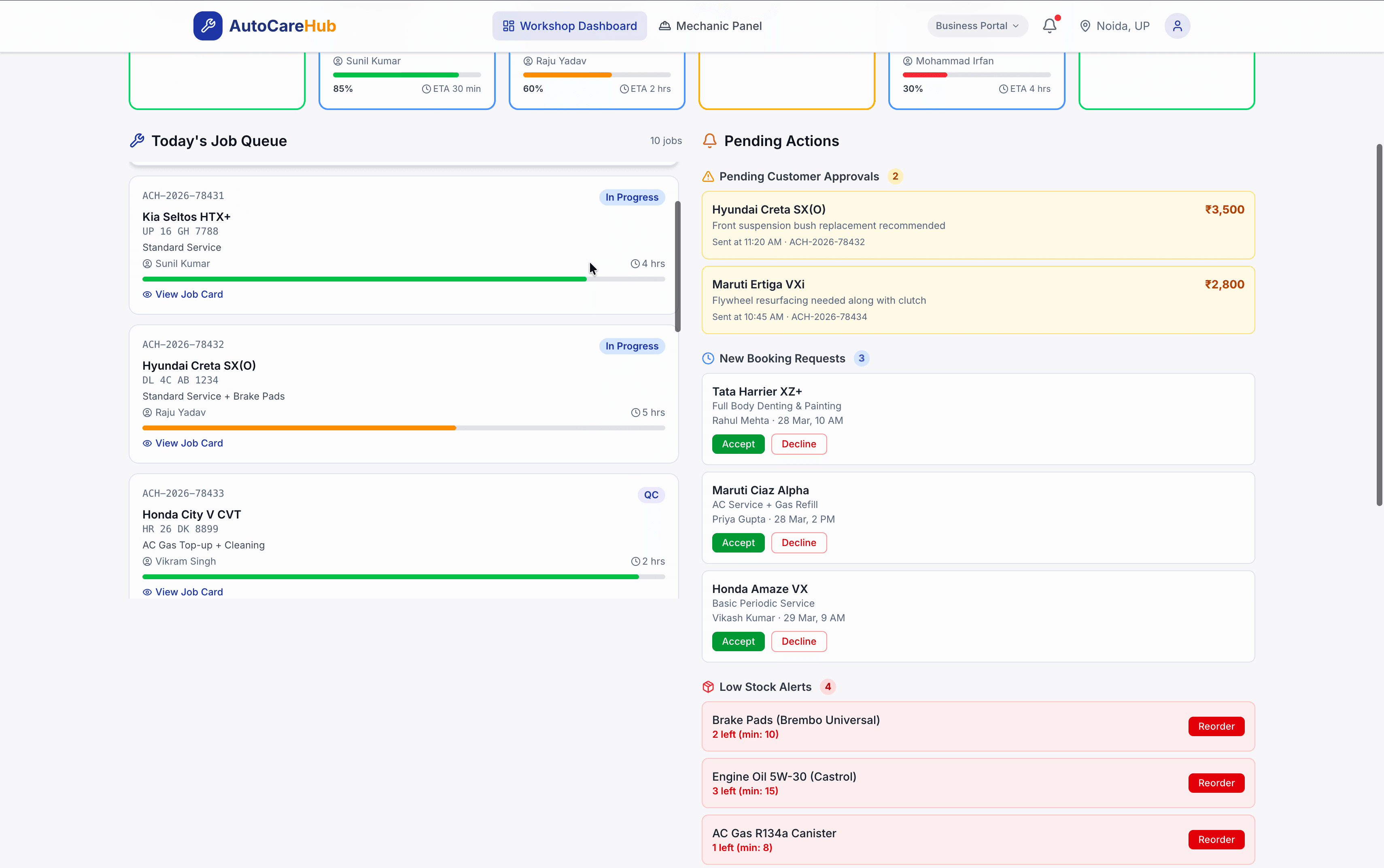 AutoCare Hub workshop dashboard — active jobs, bay utilization, revenue metrics, and daily snapshot
