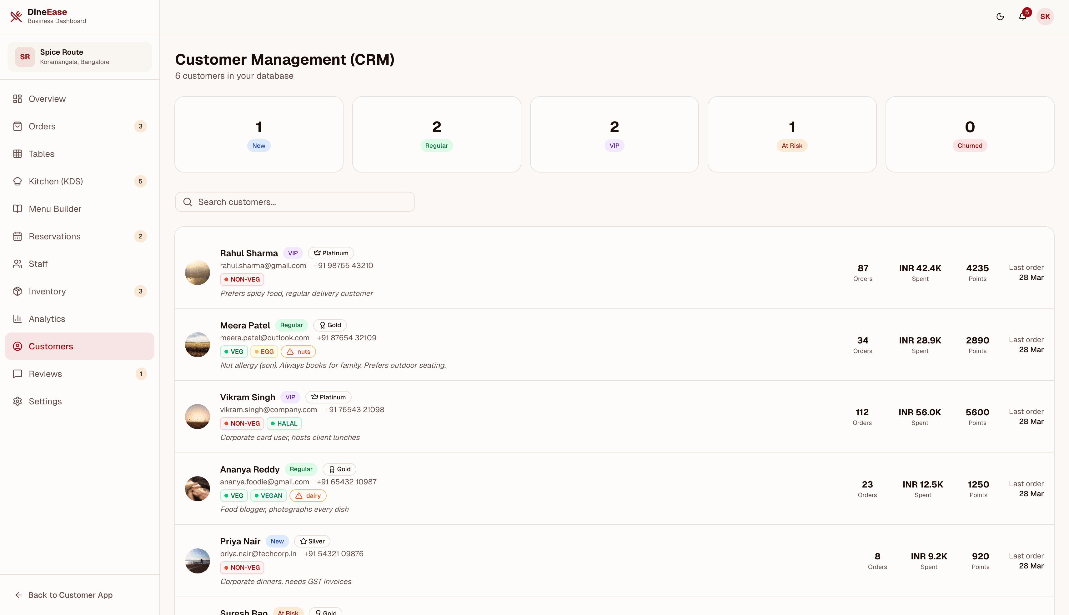 DineEase customer CRM — diner profiles, order history, loyalty tier, and engagement metrics