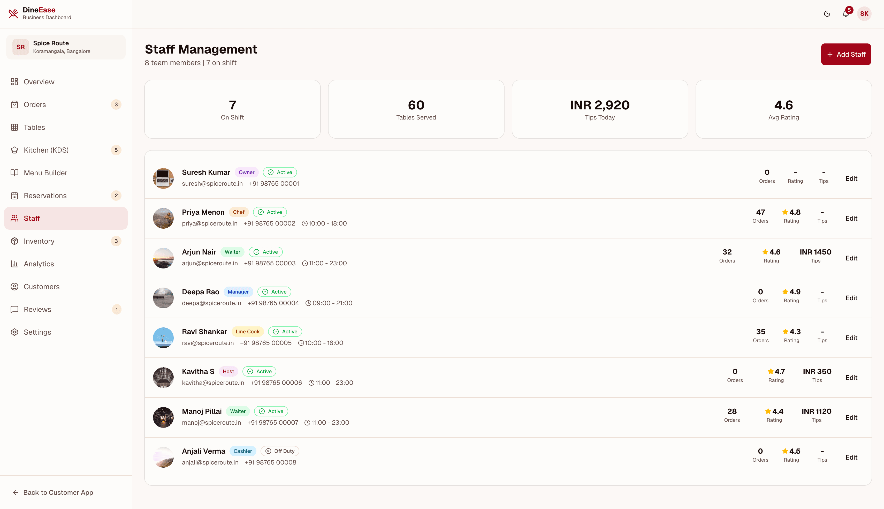 DineEase staff management — roles, scheduling, shift assignments, and performance tracking