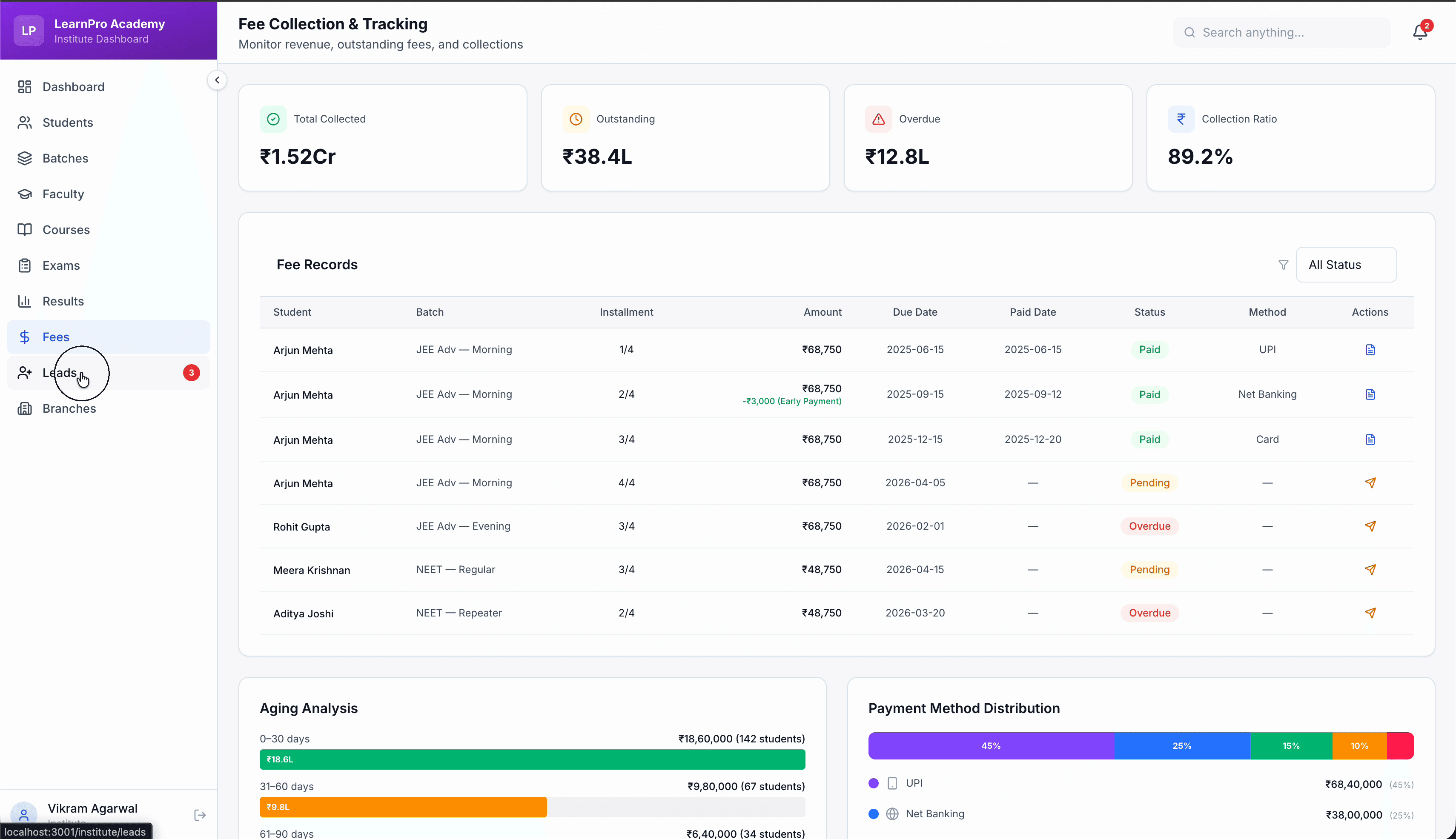 LearnPro fee collection — Rs 1.52 Cr collected, aging analysis, and payment method distribution