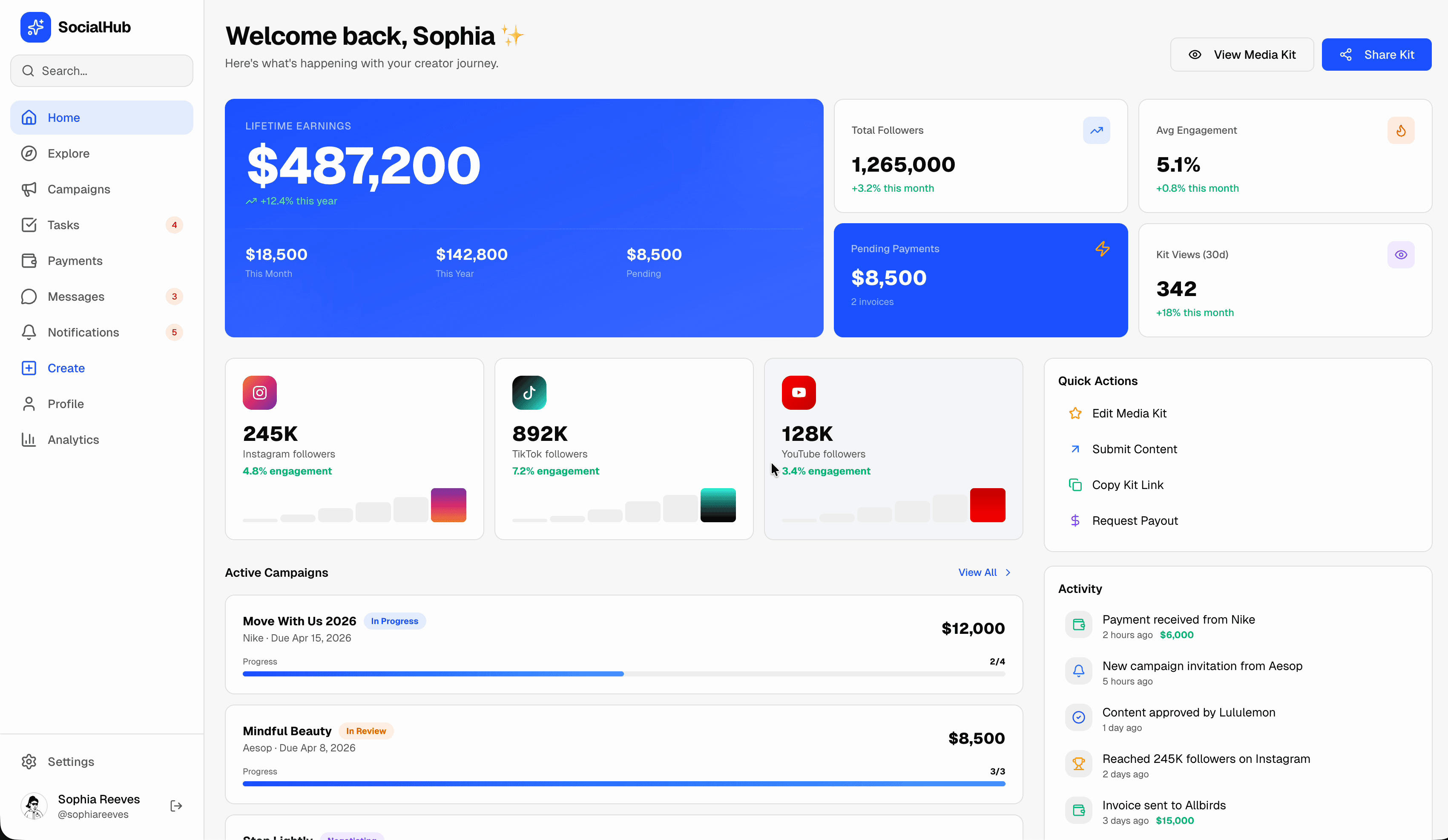 SocialHub dashboard — $487K earnings, 1.26M followers, platform breakdown, active campaigns, activity feed