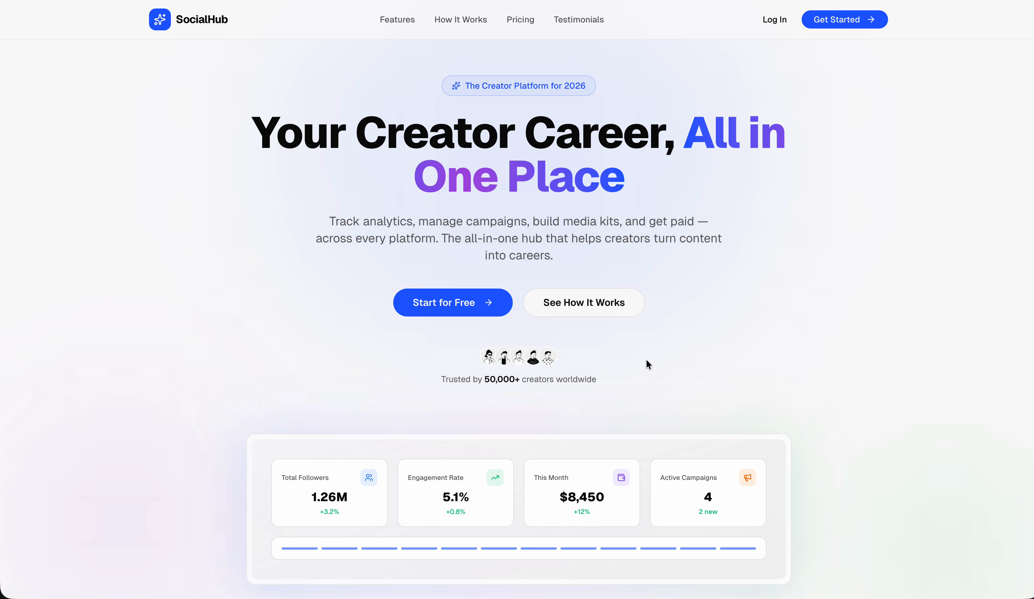 SocialHub landing — creator platform with $487K earnings preview and 50K+ creators worldwide