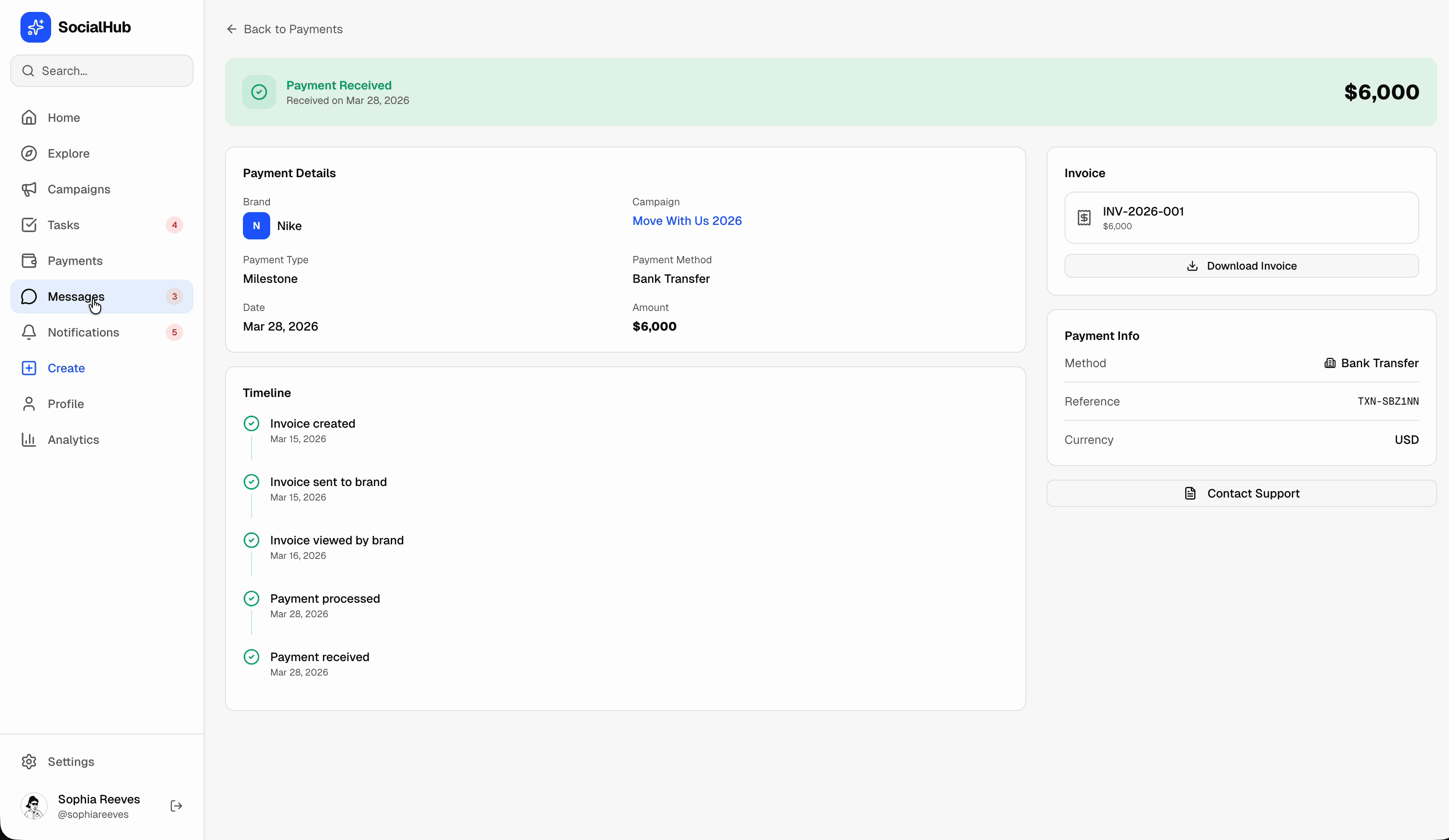 SocialHub payment detail — $6K Nike payment with timeline from invoice to received